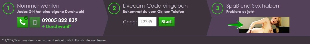 3 Schritte zum Webcam Telefonsex